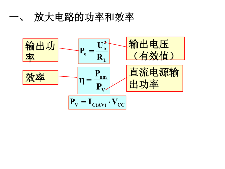 电子电路功率放大电路课件.ppt_第3页