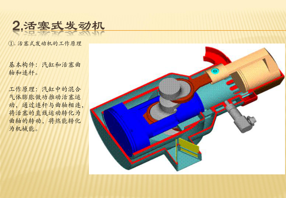 飞机的动力装置-课件.ppt_第3页