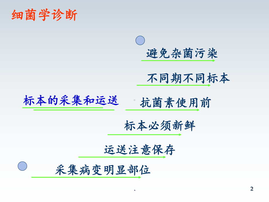 细菌感染的诊断与防治(川大)课件.ppt_第2页