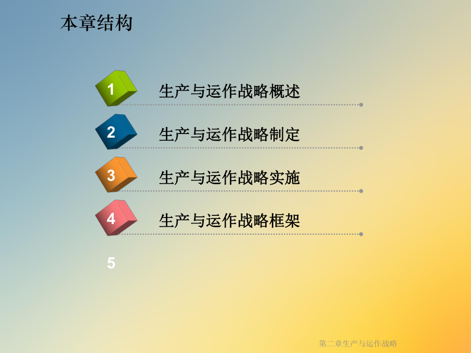 第二章生产与运作战略课件.ppt_第2页