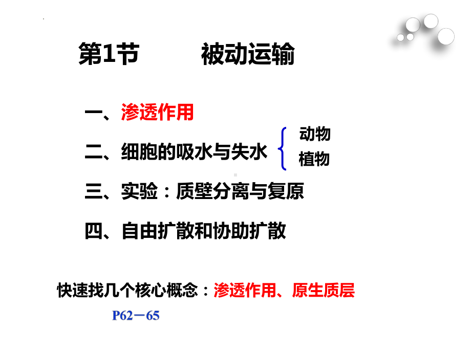 4－1　被动运输ppt课件-2022新人教版（2019）《高中生物》必修第一册.pptx_第3页