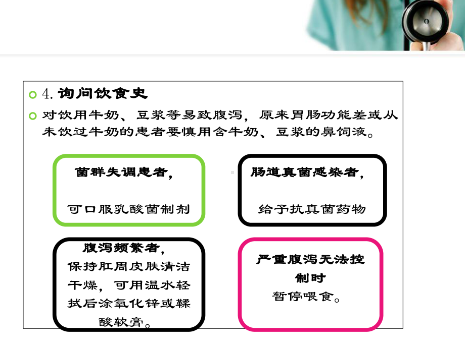 鼻饲并发症的预防与处理教学课件.pptx_第3页