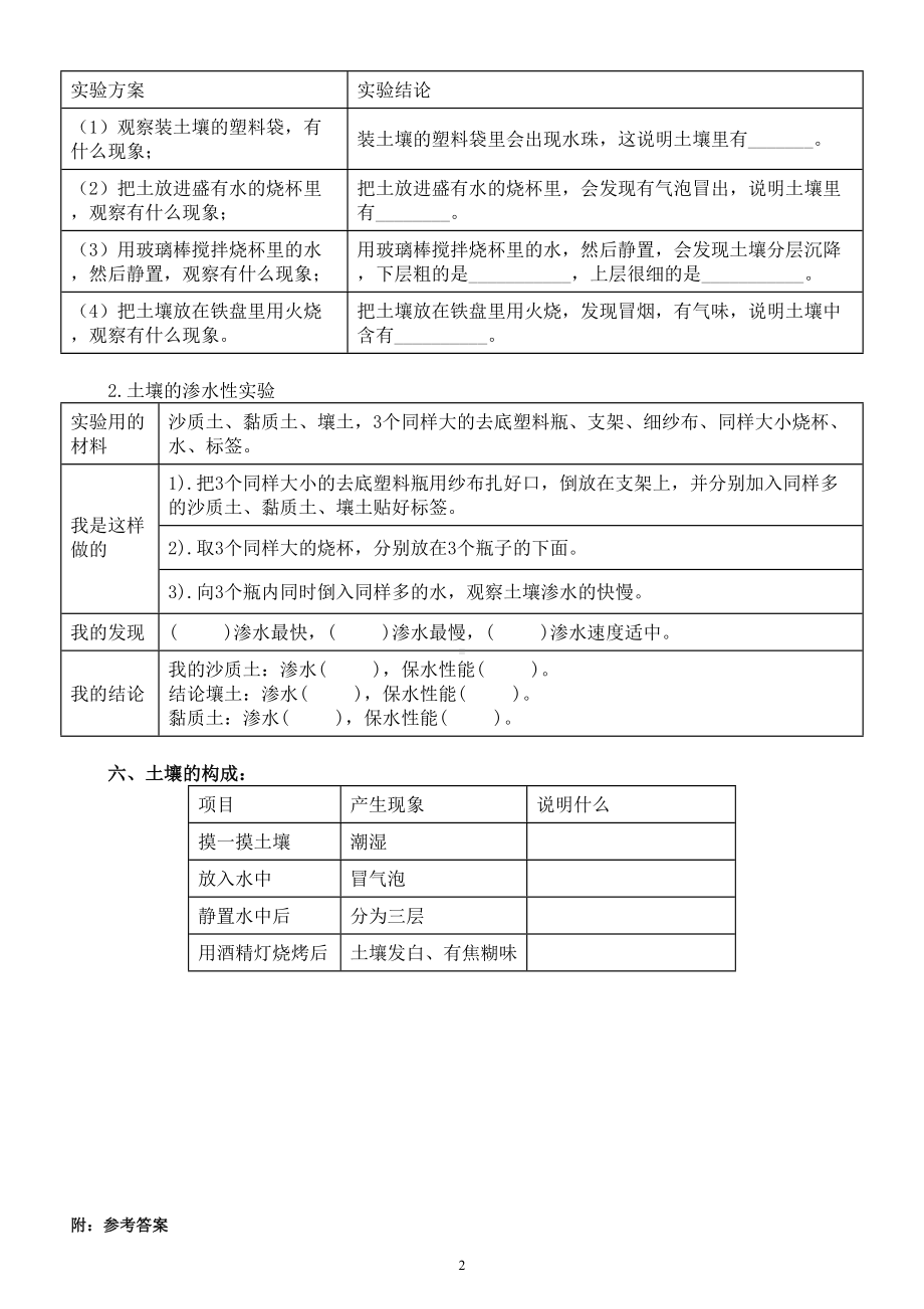 小学科学青岛版六三制三年级上册第三单元《土壤与岩石》练习题1（附参考答案）（2022秋）.doc_第2页