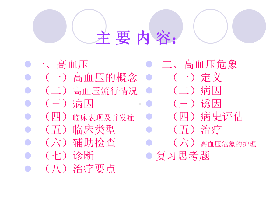 高血压危象的护理学习资料课件.ppt_第2页