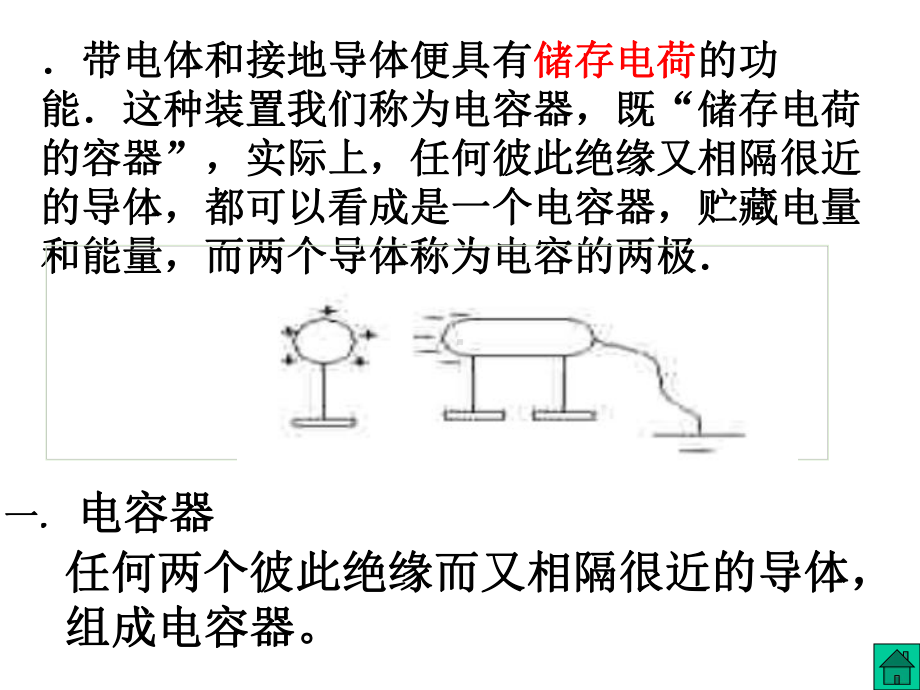 电容和电容器课件-人教课标版.ppt_第2页