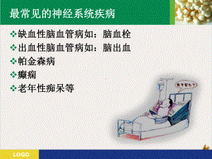 神经系统疾病的药物治疗下载课件.pptx