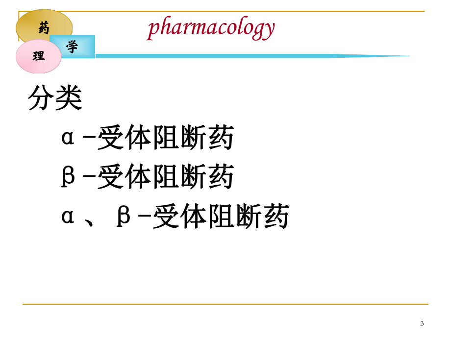 肾上腺素受体阻断药(同名191)课件.ppt_第3页