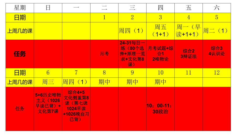 （部）统编版《高中政治》必修第四册哲学与文化 期中复习ppt课件.pptx_第1页