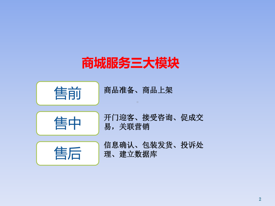 淘宝客服服务案例及简要分析课件.ppt_第2页