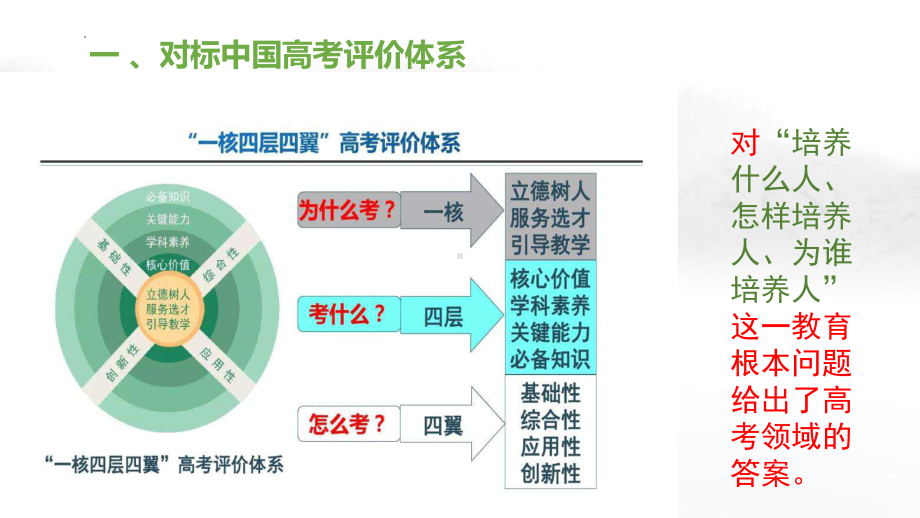 （部）统编版《高中政治》必修第二册经济与社会二轮理论构建整合思路及备考策略研讨交流ppt课件.pptx_第2页