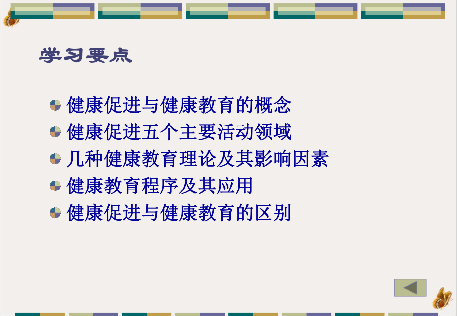 社区护理社区健康促进与健康教育课件.pptx_第2页