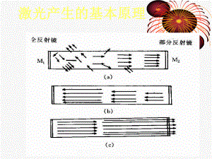 激光医学课程概论与激光分类和计量PPT课件.pptx