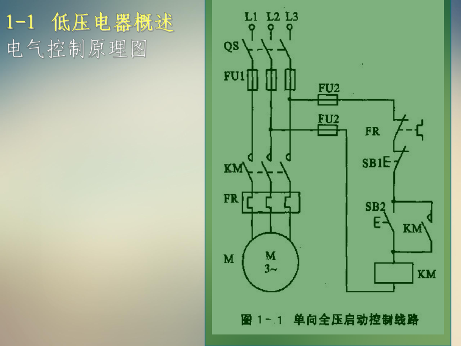 电气控制与PLC原理2课件.ppt_第2页