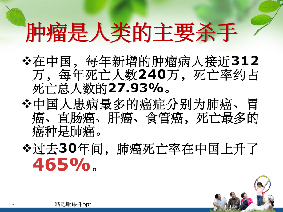 肿瘤防治知识课件.ppt_第3页