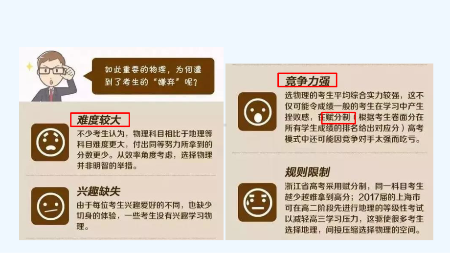 高中选课走班选科建议-课件.ppt_第3页