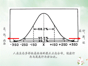 高危行为与人格障碍八年制课件.pptx