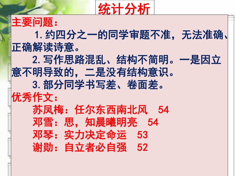 诗歌类材料作文审题立意(课堂)课件.ppt_第2页