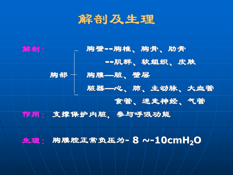 胸部损伤病人的护理查房课件.ppt_第3页