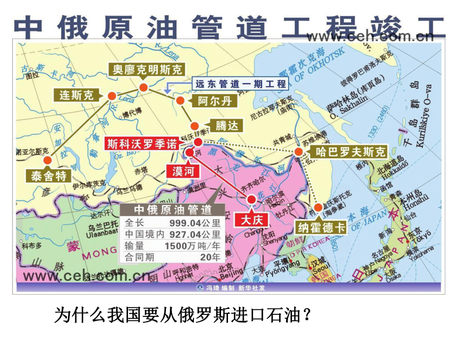 鲁教版高中地理必修3第3单元第3节资源的跨区域调配-以南水北调为例-课件整理.ppt_第2页