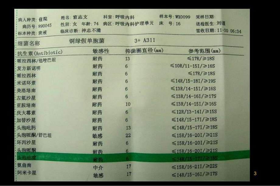 耐多药不动杆菌与铜绿假单孢菌课件.ppt_第3页