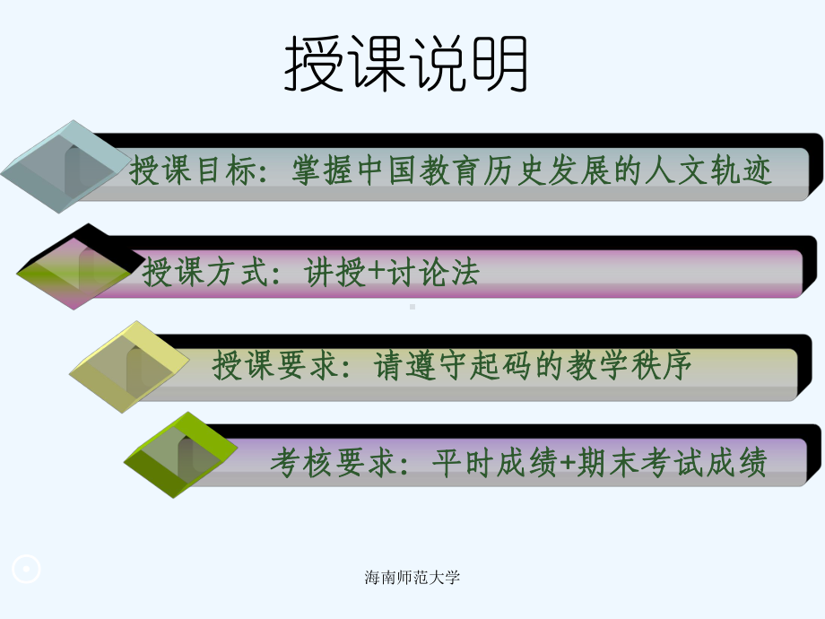 第一讲先秦儒家教育的宗旨课件.ppt_第2页