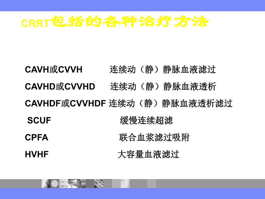 连续性肾替代治疗CRR课件.ppt_第3页