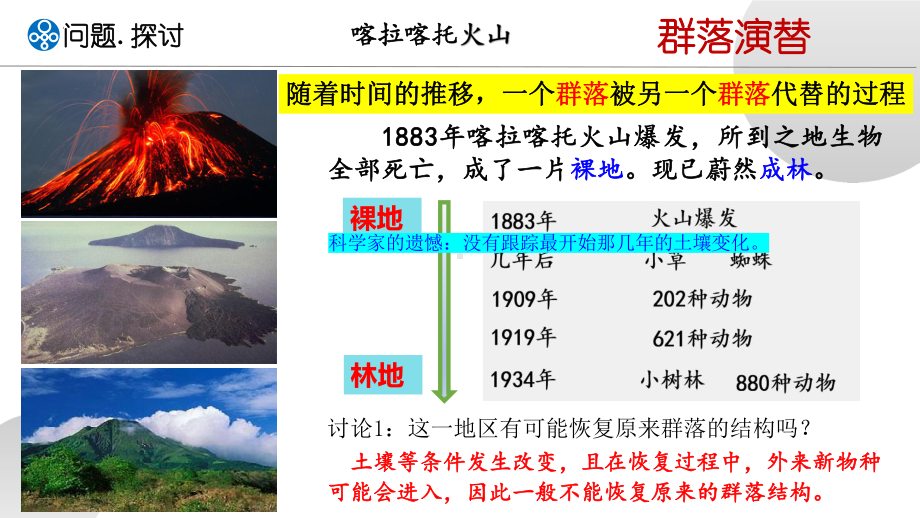 2-3 群落的演替ppt课件-2022新人教版（2019）《高中生物》选择性必修第二册.pptx_第2页