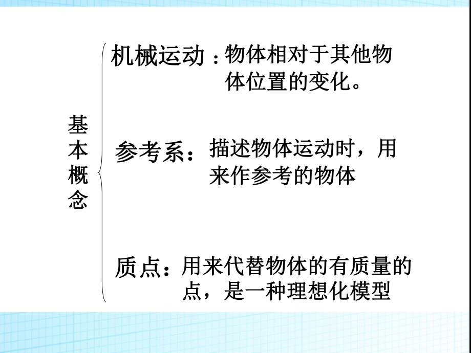 2022新人教版（2019）《高中物理》必修第一册总复习（ppt课件）.pptx_第3页