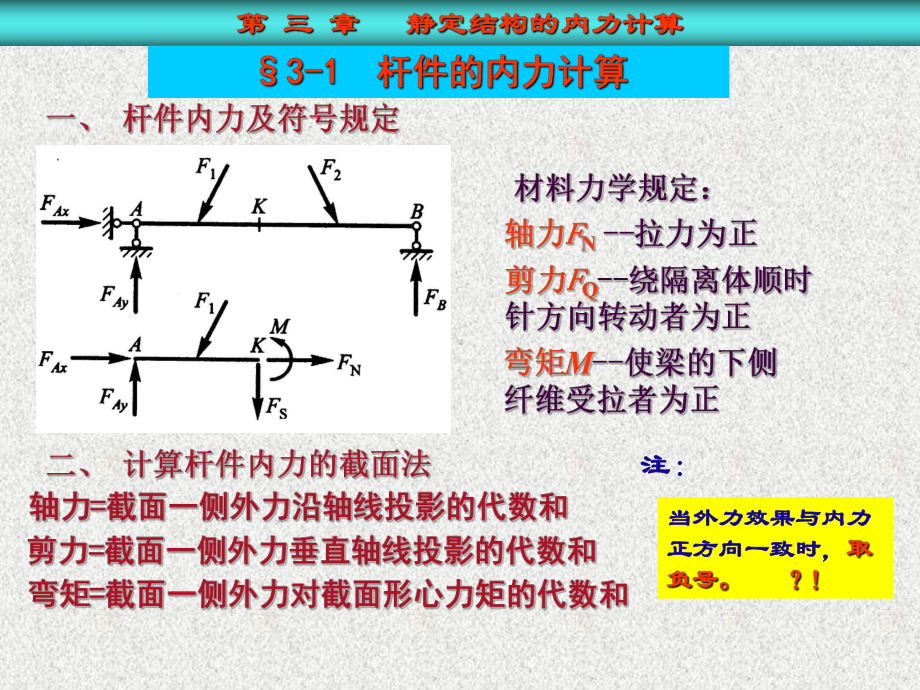 静定结构的内力分析课件.ppt_第2页