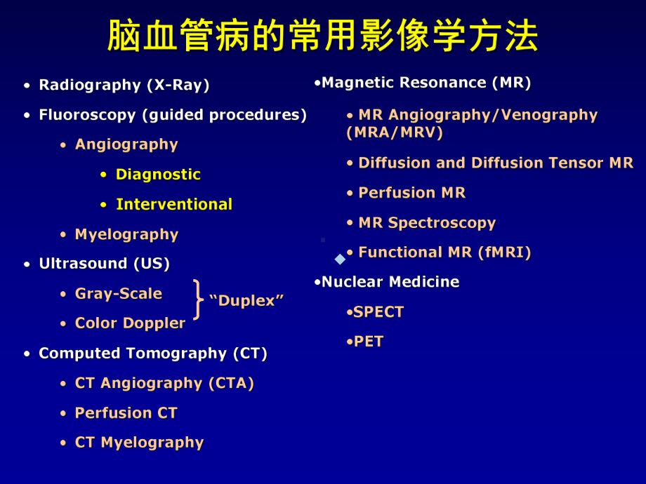 脑血管造影流程课件.ppt_第2页