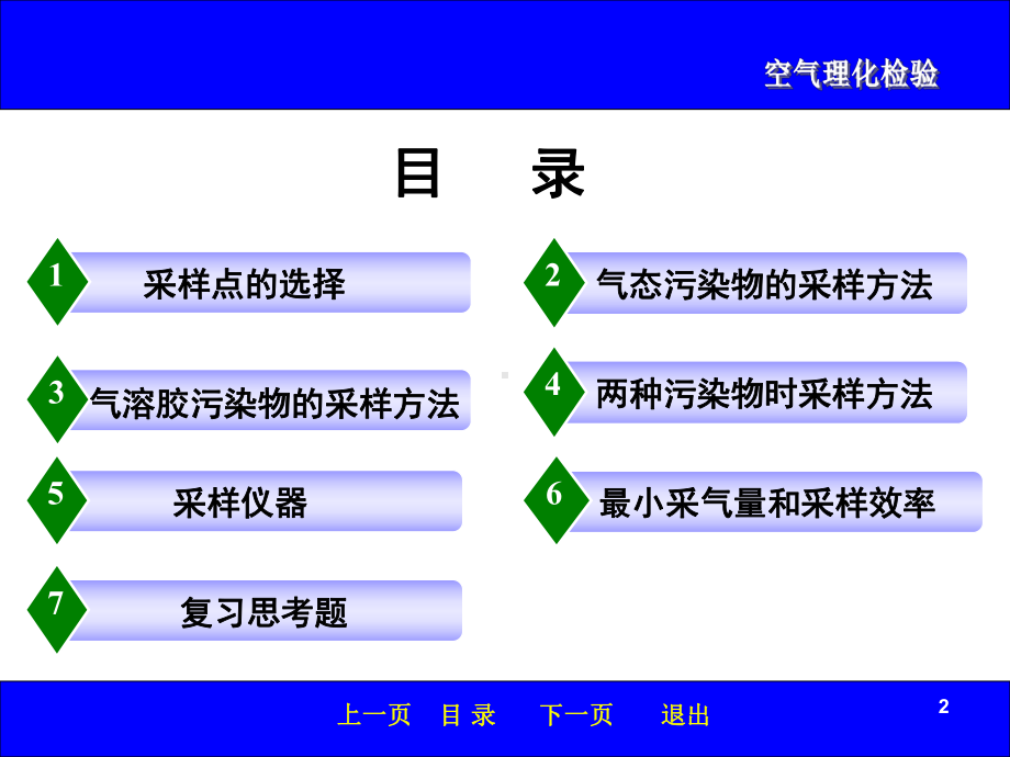 空气样品的采集空气理化检验课件.ppt_第2页