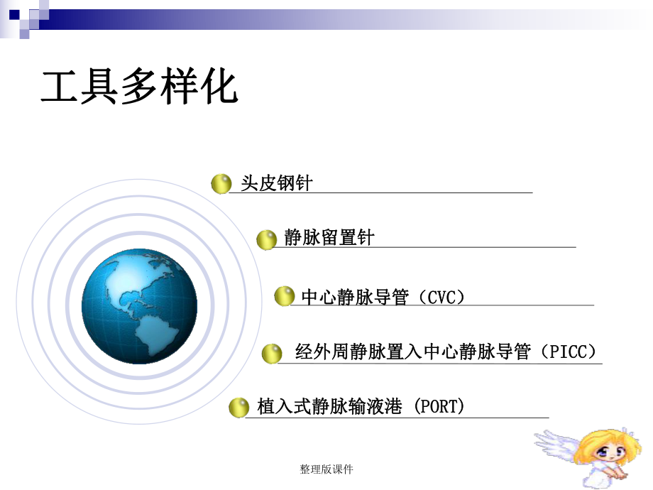 深静脉置管护理课件整理.ppt_第3页