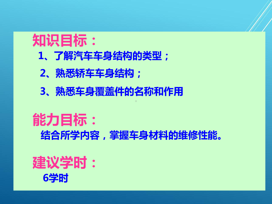 认知汽车车身结构课件.ppt_第2页