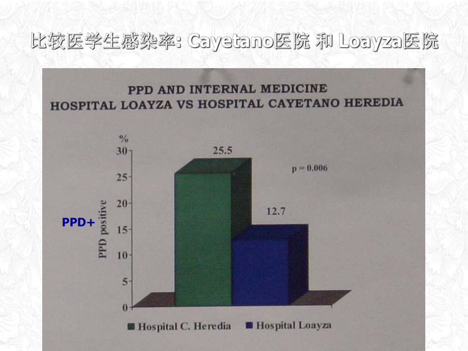 院内感染与标准预防措施课件.pptx_第1页