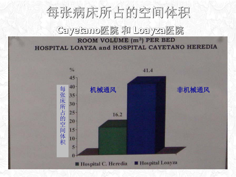 院内感染与标准预防措施课件.pptx_第2页