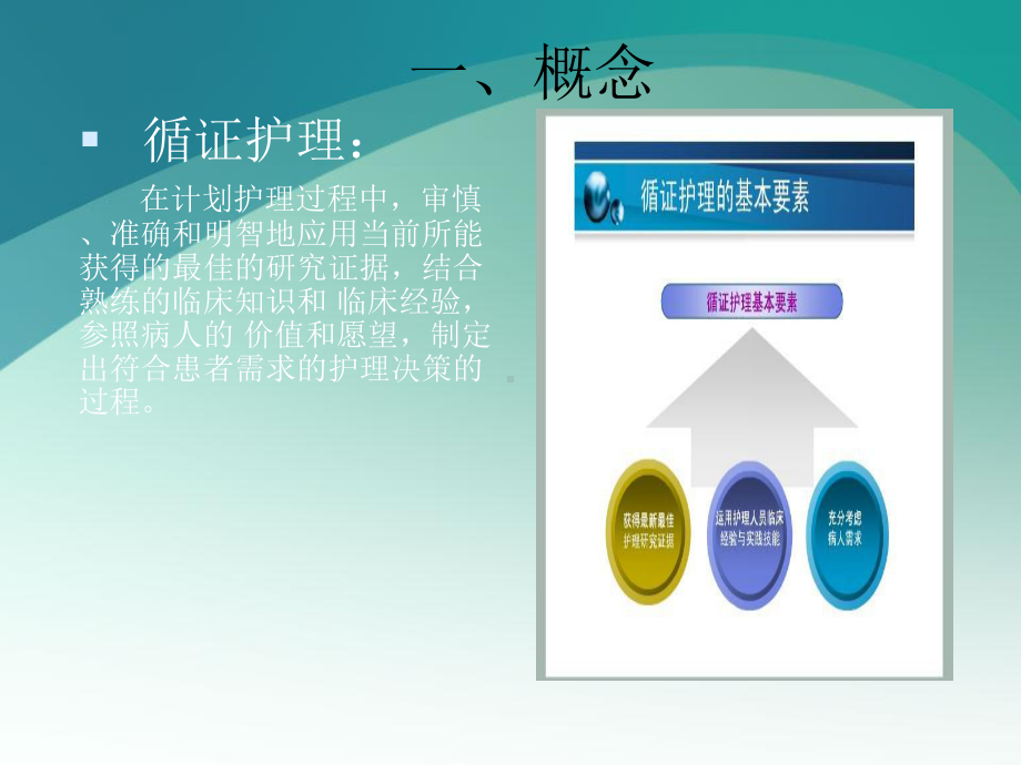 脑出血患者床头抬高的循证护理课件整理.ppt_第2页