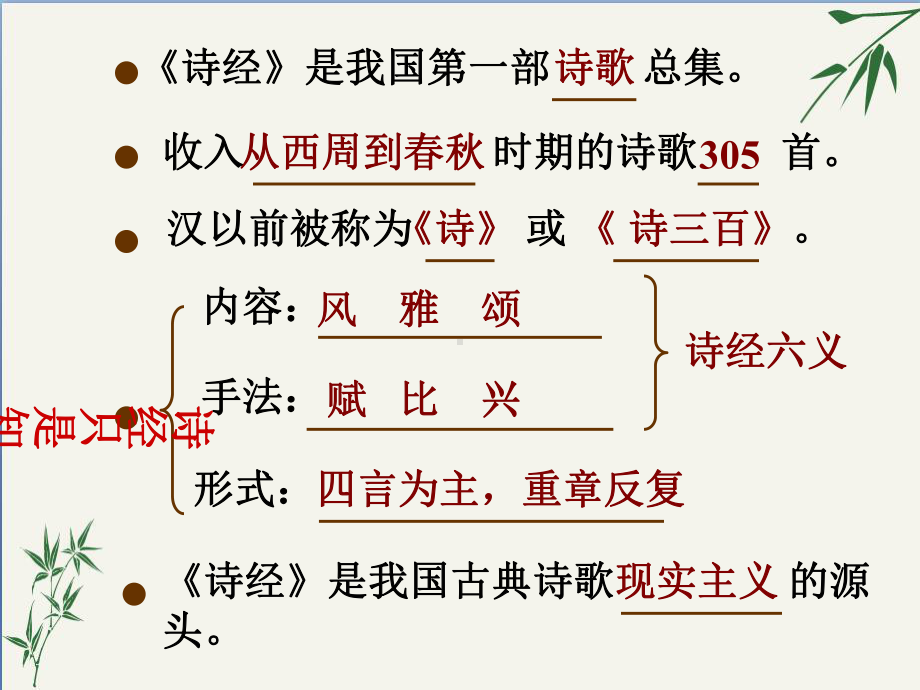 诗经两首课件46(优质推荐版).ppt_第2页