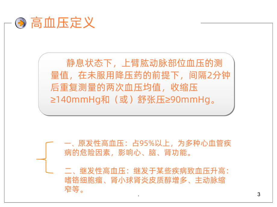 高血压护理查房及讲课件.ppt_第3页