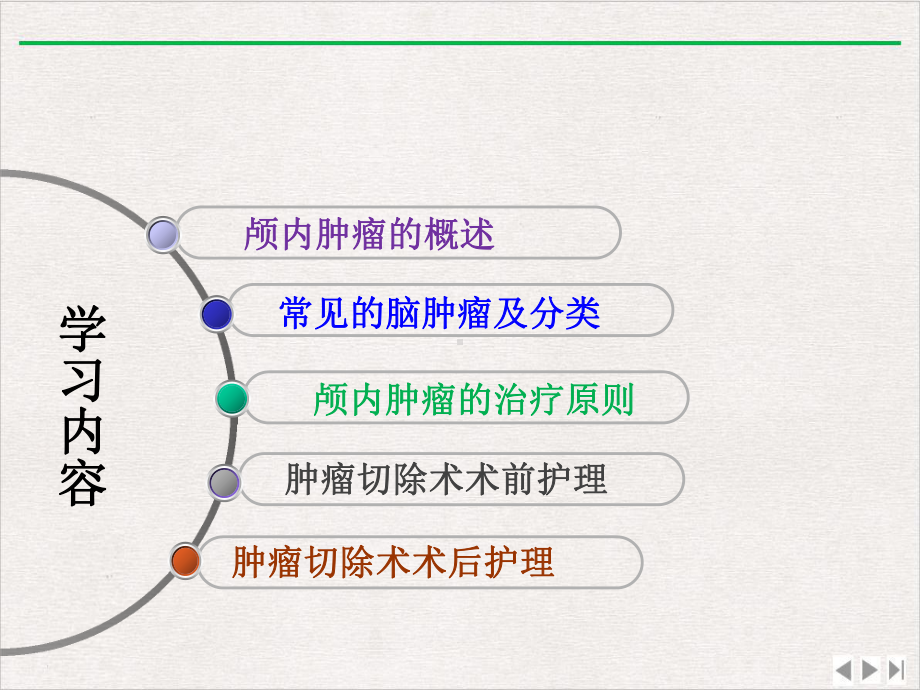 颅内肿瘤围手术期护理实用版课件.pptx_第1页