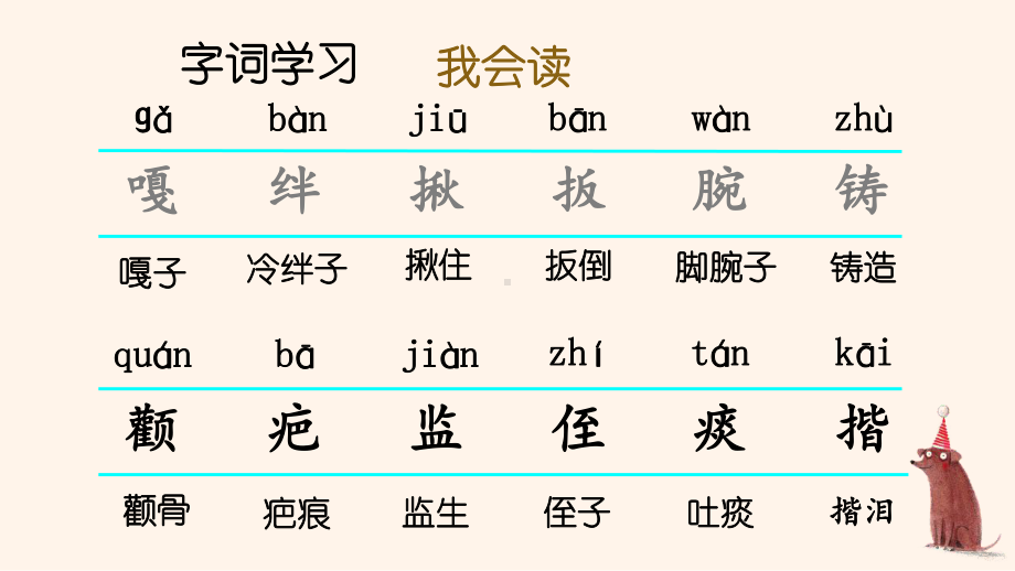 部编人教版五年级下语文13《人物描写一组》优质示范课教学课件.pptx_第3页