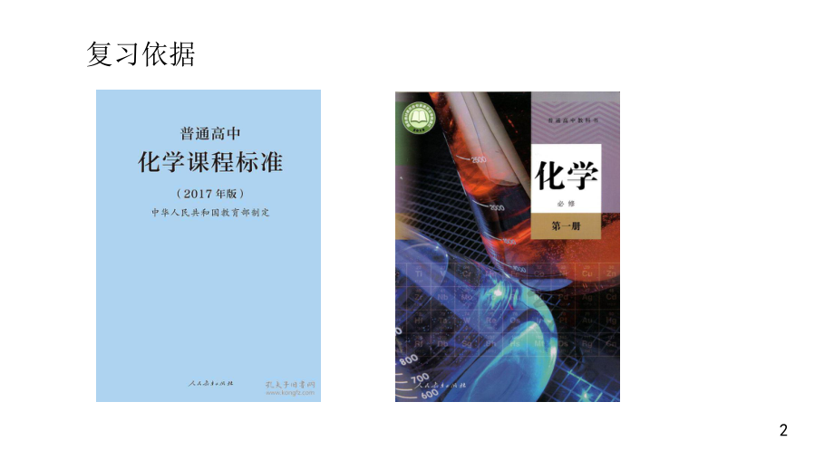 2022新人教版（2019）《高中化学》必修第一册期末复习建议 （ppt课件）.pptx_第2页