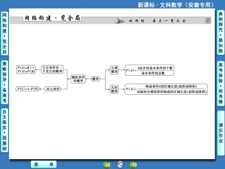 高中文科数学-第十章-概率课件.ppt_第2页