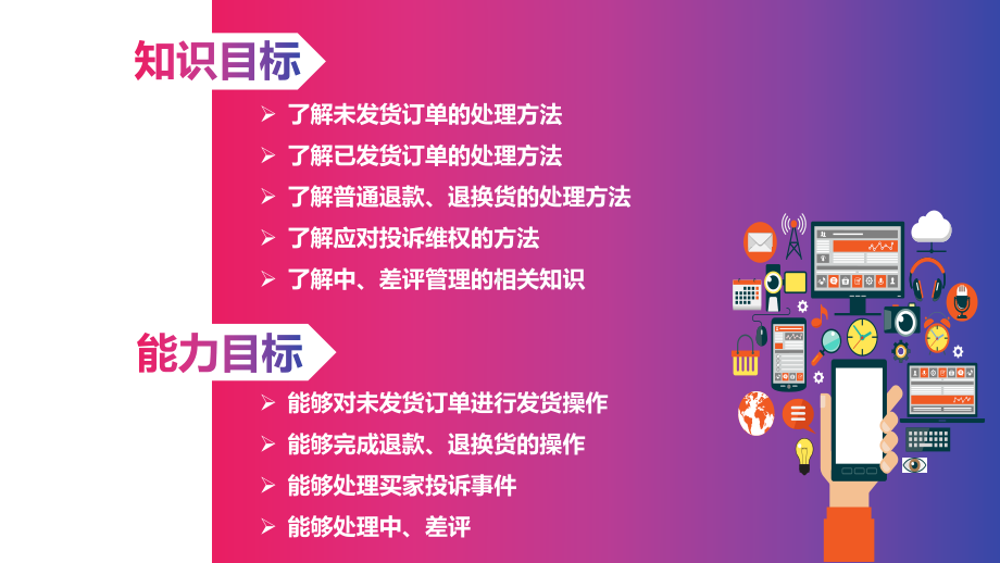 项目五-网店客服售中与售后服务课件.ppt_第3页