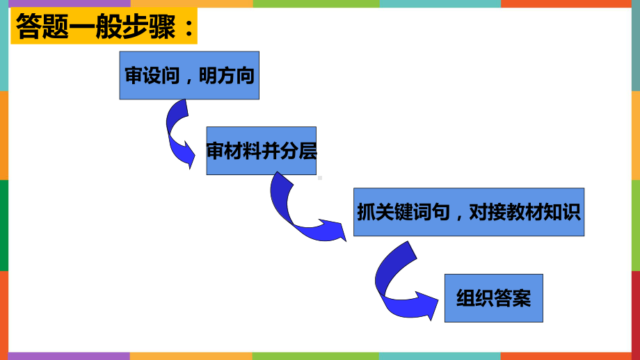 （部）统编版《高中政治》必修第四册第二次月考政治主观题讲评ppt课件.pptx_第3页