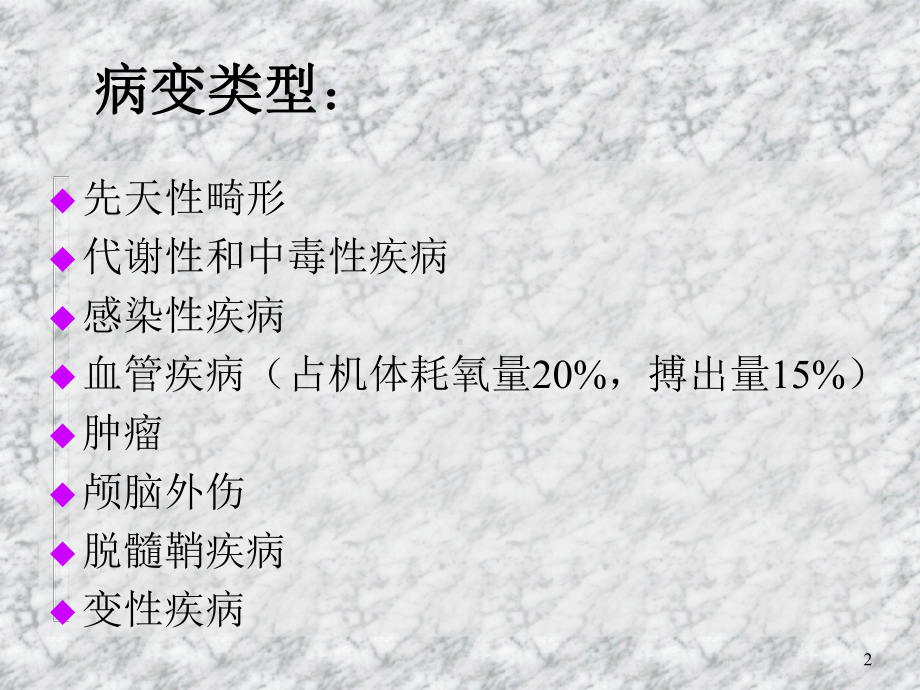 神经系统疾病病理课件(同名1248).ppt_第2页