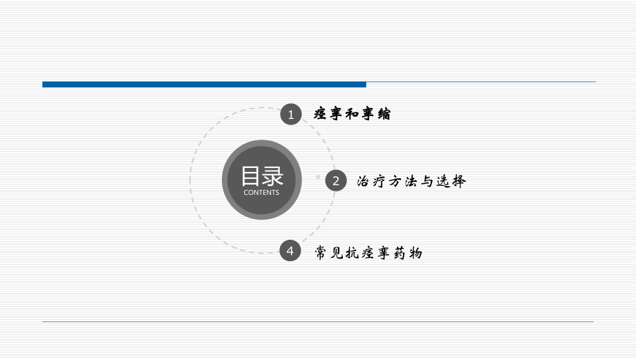 痉挛的药物治疗课件.ppt_第2页