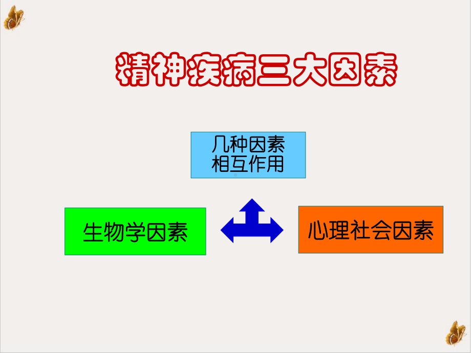 精神科护理精神疾病基础课件.pptx_第2页