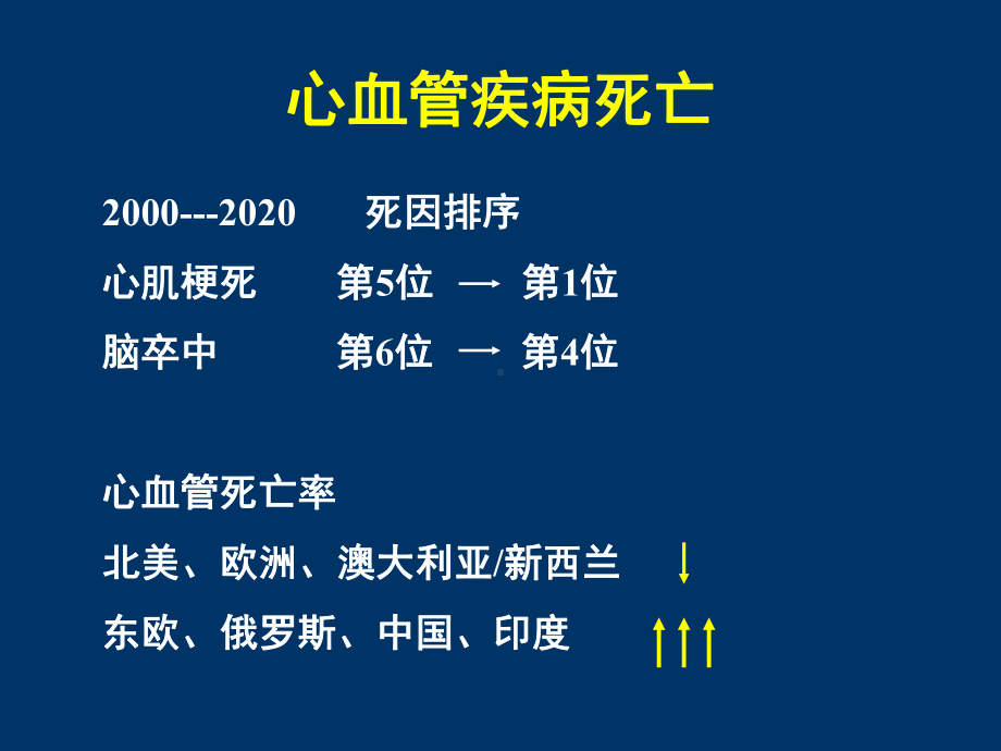 贯彻循证医学原则-构筑心血管疾病全面防线课件.ppt_第3页