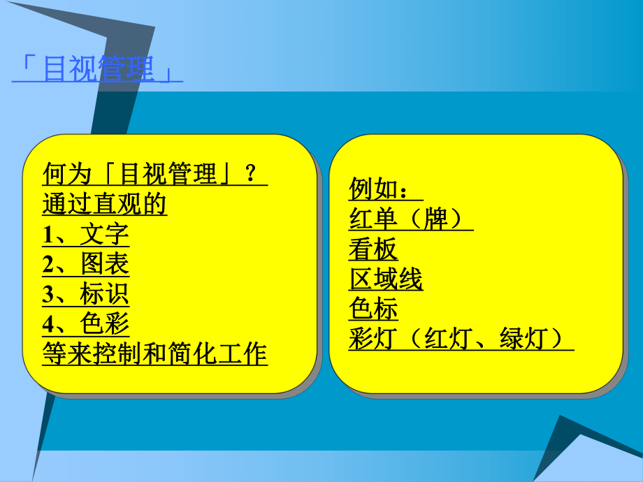 生产现场可视化管理含图片课件.pptx_第3页