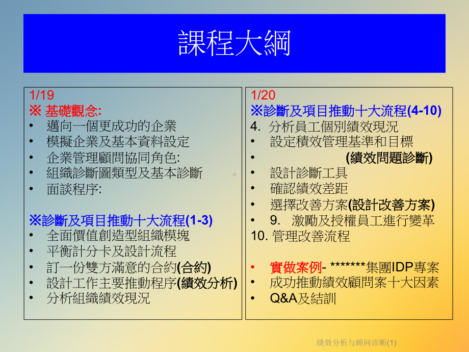 绩效分析与顾问诊断课件.ppt_第2页